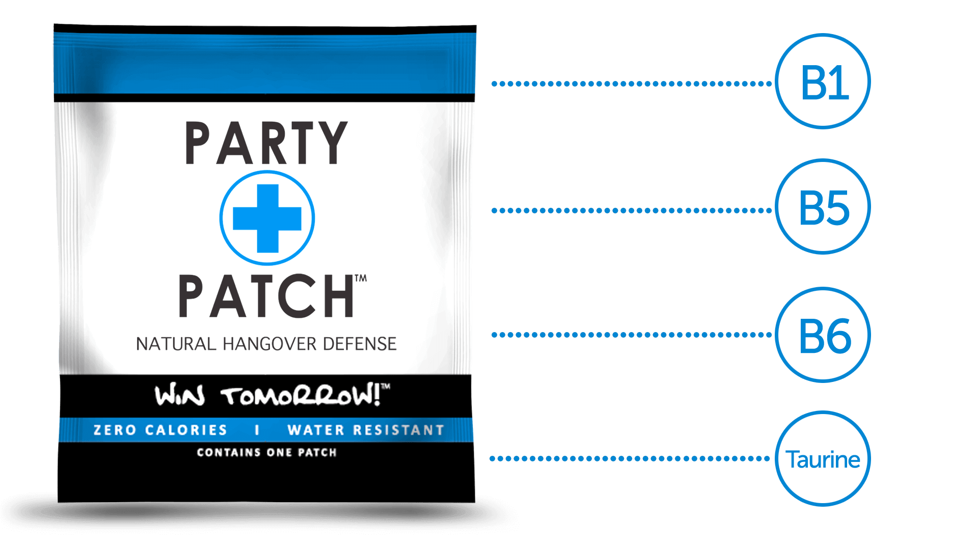 A infographic for Party Patch on how it works with the vitamin ingredients / breakdown beside the packaging for the patch